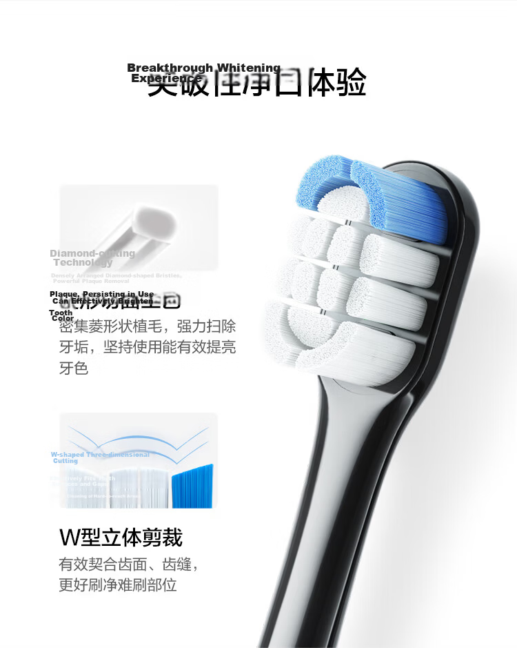 Hongmengzhixuan Libode Intelligent Sonic Toothbrush Ice Mountain Model Brush Head, Standard Type, 2-Pack, White 6
