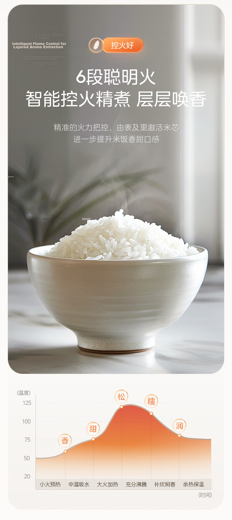 Midea Rice Cooker for 4-5 People, Home Use, 5L Large Capacity, Celadon Antibacterial Inner Pot, Sweet Fragrant Rice, Multifunctional, Micro-Pressure, Smart Reservation, MB-5A17 10