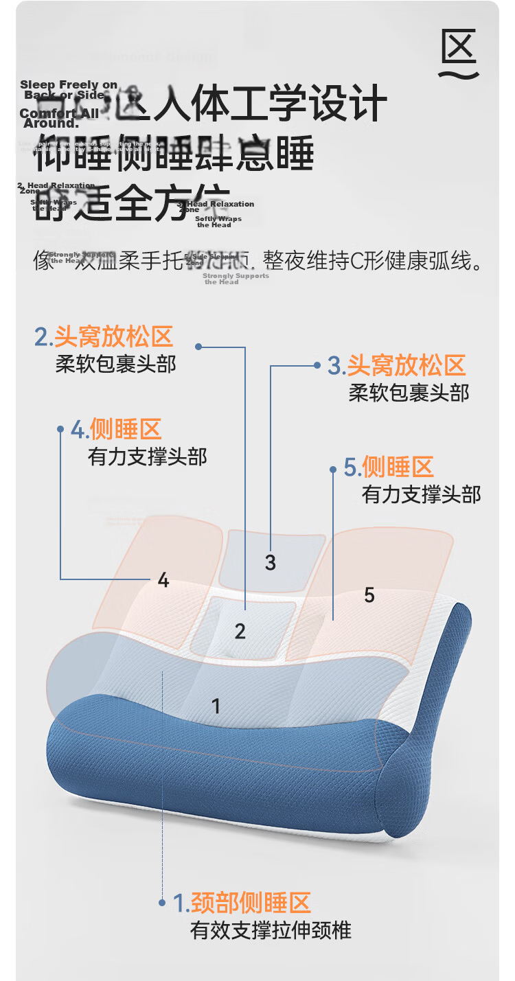 JD Jingzao Children's Antibacterial Anti-Mite Pillow Baby Zoned Neck and Spine Support Pillow Infant Class A Suitable for 1-3 Years Old 6