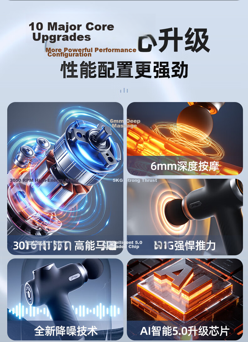 Li-Ning Massage Gun, Shoulder Neck Back Massager, Fascia Gun, Professional Mini Portable Fitness Muscle Relaxation Device, Father's Day Mother's Day Spring Festival Valentine's Day Gift for Men And Wome 7