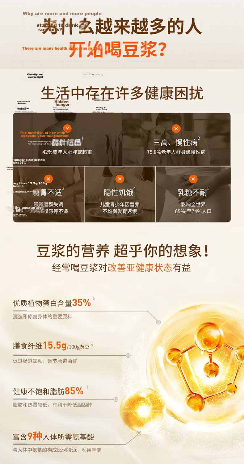 Joyoung Soy Milk Maker, 1.3-1.6L, High-Speed Grinding, Filter-Free, Dual Temperature Pre-Set, Automatic Home Juicer And Food Processor, D2575 18