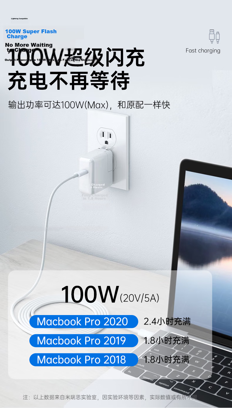 Mryc Apple Charger Type-C Cable iPhone 15 Pro Max MacBook Air Pro Laptop Power Adapter USB-C 2m PD Fast Charging iPad 3