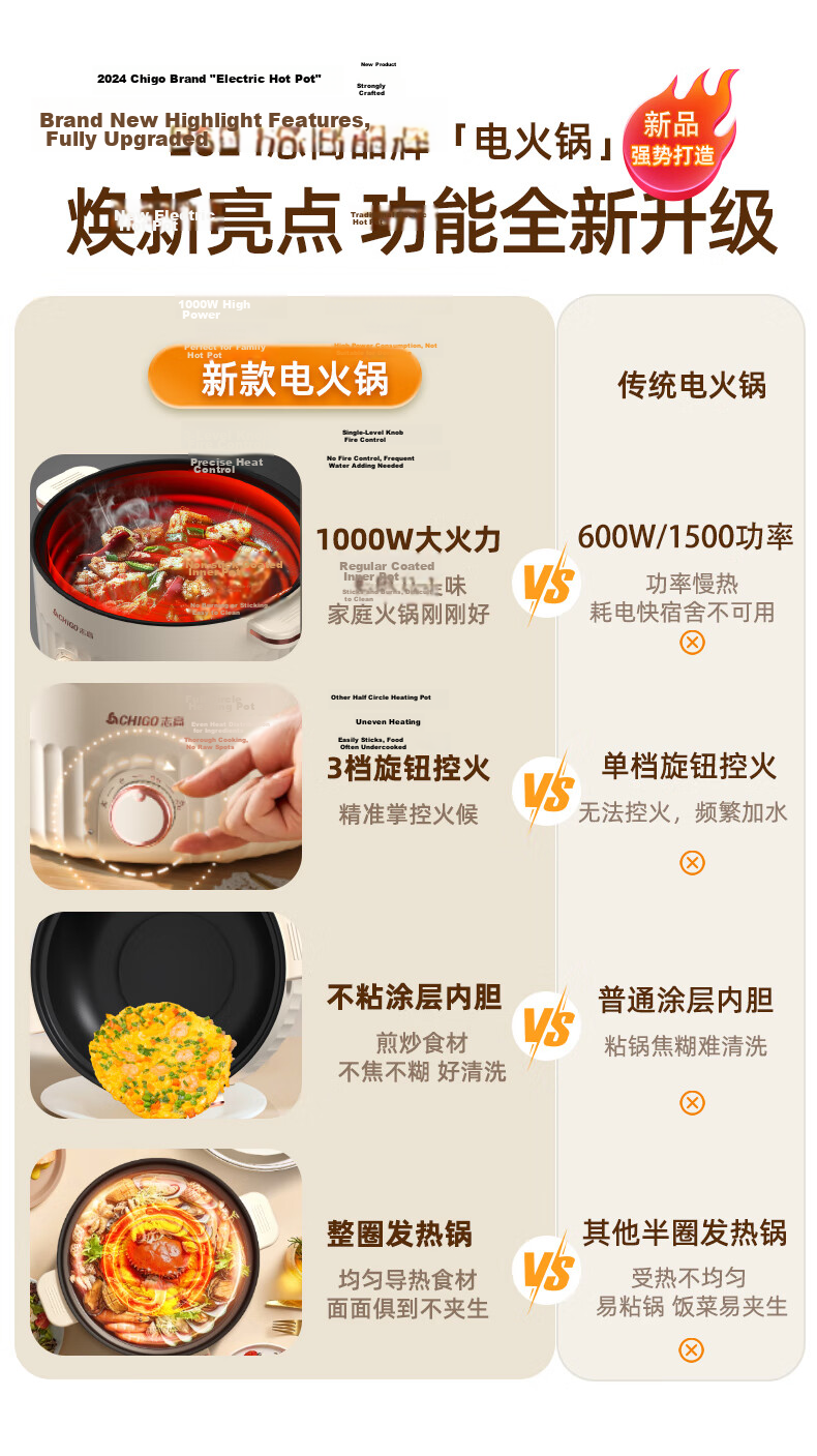 CHIGO Titanium-Containing Electric Cooking Pot 2.5L, Electric Steamer Pot, Dormitory Instant Noodle Small Electric Pot, All-In Multifunctional Electric Hot Pot, Specialized Pot for Electric Hot Pot, Suitable for 1-2 People, YGJX-49 2