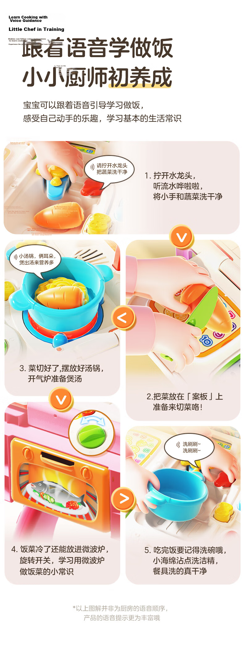 Vtech Pretend Play Toy Girl Kitchen Shopping Cart Pushcart Realistic Cooking Set Ages 2-5 Birthday Gift 6