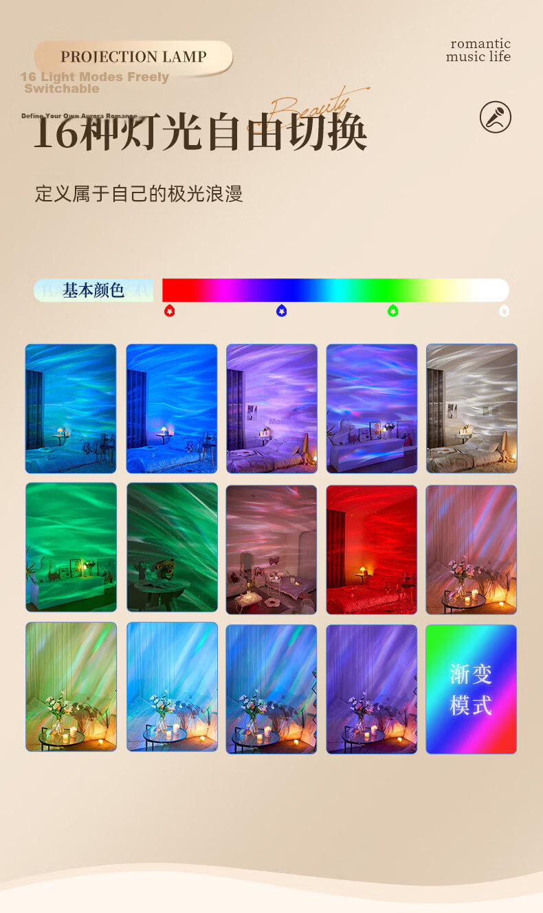 ONEFIRE Aurora Starry Sky Projector Lamp Full Star Bedroom New Year Gift Atmosphere Light Romantic Projector Premium Star Light 19
