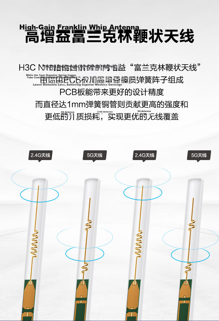 H3C New H3C BE18000 Gaming Router, Fully-Loaded WiFi 70Gbps Router, Battle Fortress, 16 Signal Amplifiers, Home Wall-Penetrating 5