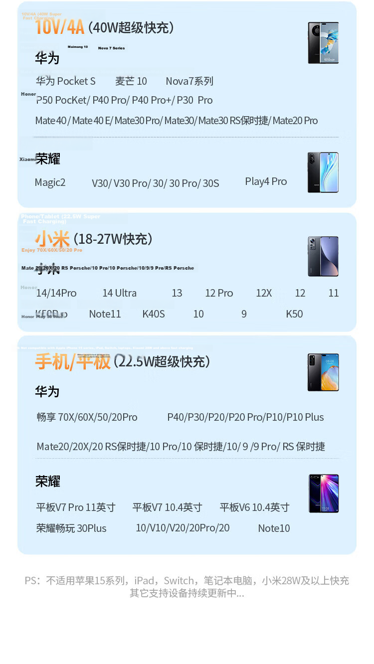 Baseus Type-C Data Cable, 6A, Suitable for Huawei Honor Super Fast Charging 100W/66 Charging Cable, WPura70/Mate70/60Pro+, Xiaomi Android Phones, Car Charger, 1 Meter White 4
