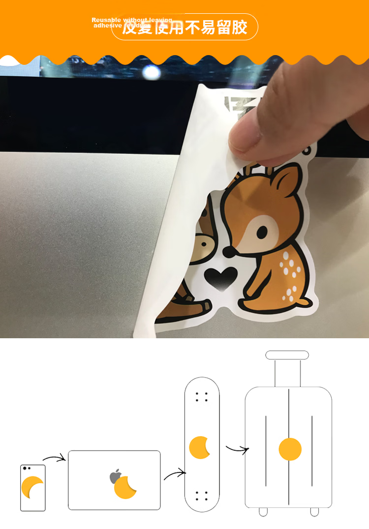 Banjeni Luggage Stickers Refrigerator Car Wall Laptop Storage Box Cabinet Decorative Non-Residue Personalized Stickers 12