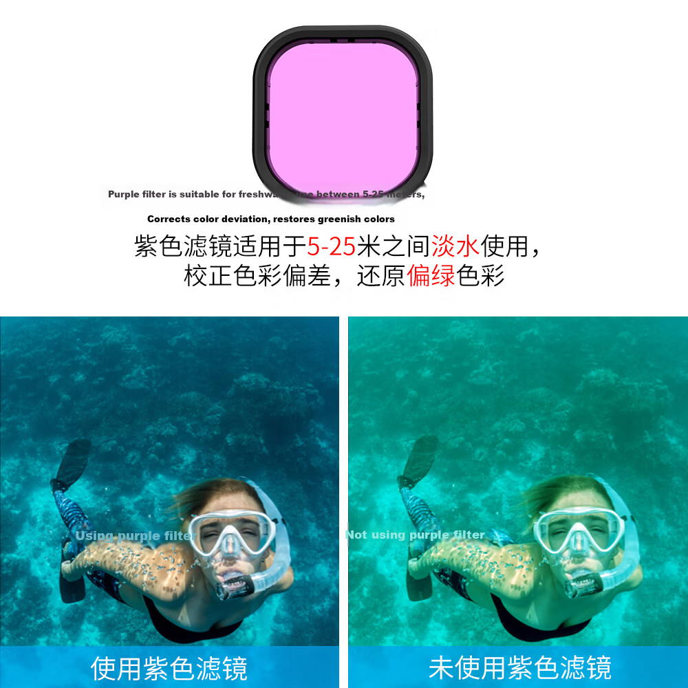 TELESIN Compatible Protective Case for GoPro 13/12, Rabbit Cage for GoPro 11 Frame, GoPro Protective Shell Compatible with Hero 10/9 for Horizontal And Vertical Shooting 12