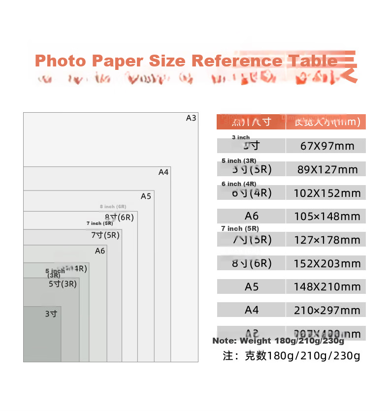 Huiwei A4 260g Fine Vellum RC Photo Paper, Professional Photo Printing Paper, Photo Printer Paper, Photo Paper, Professional Photo Studio Use, 20 Sheets/Box 2