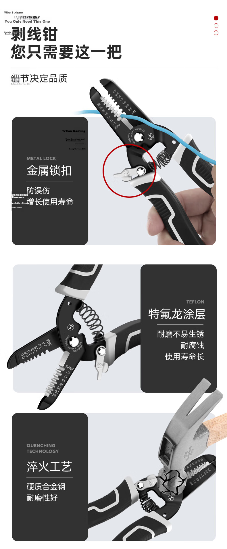 Green Forest 7-Inch Wire Stripper Pliers Electrician Multi-Function Crimping Pliers Wire Cutting Pliers Labor-Saving Wire Stripping Pliers 10