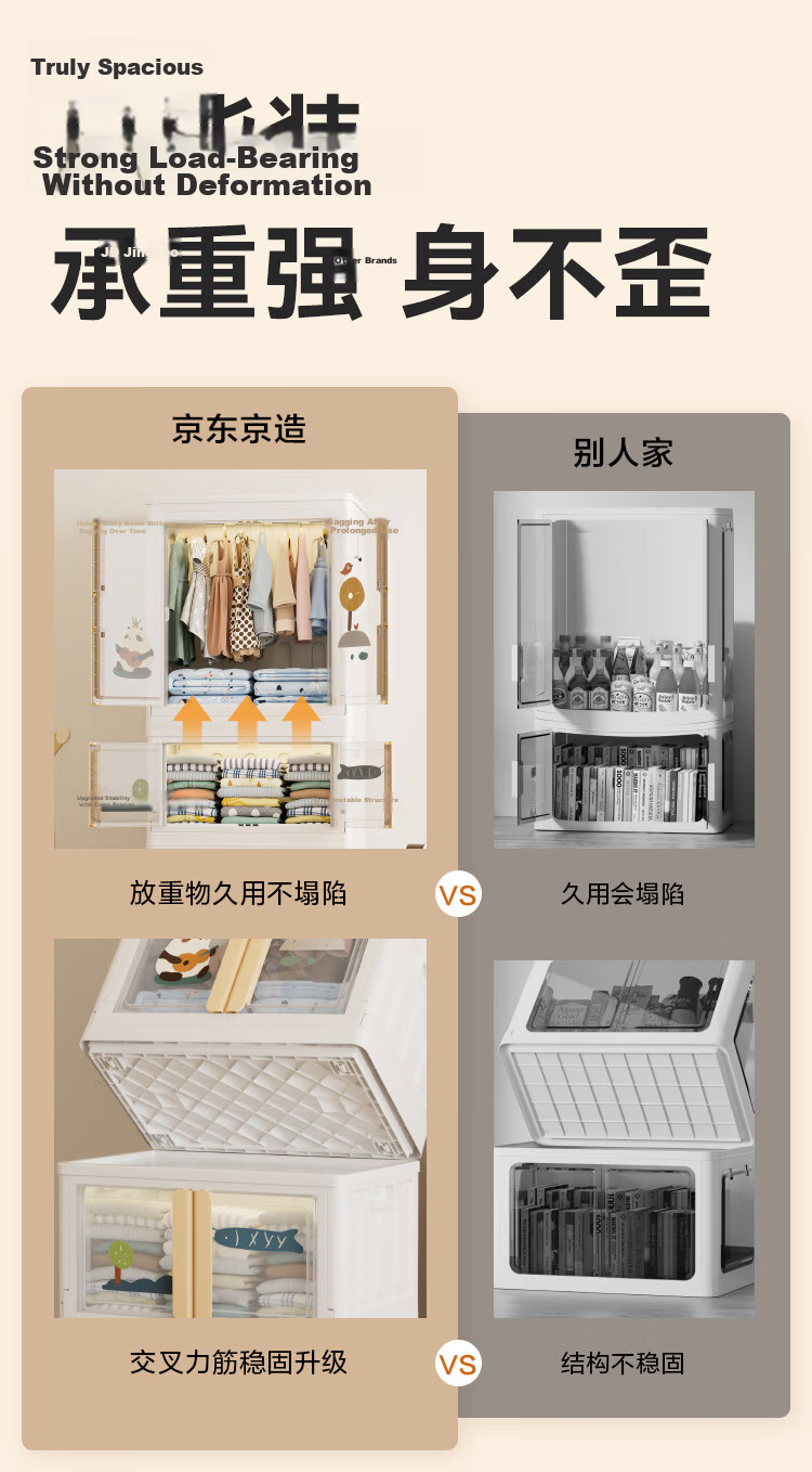 JD Original Buguang Wardrobe, No Installation Required Children's Storage Cabinet, Heightened And Enlarged Long Dress Wardrobe, Hanging Area *1 Layer 9