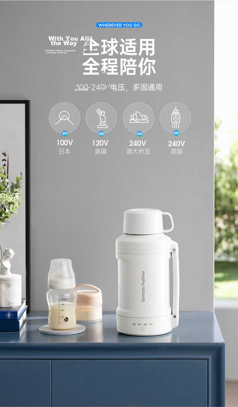 Morphyrichards Portable Electric Kettle 1L Large Capacity Double-Layer Stainless Steel Fully Automatic Travel Home Use MR6061 White 21