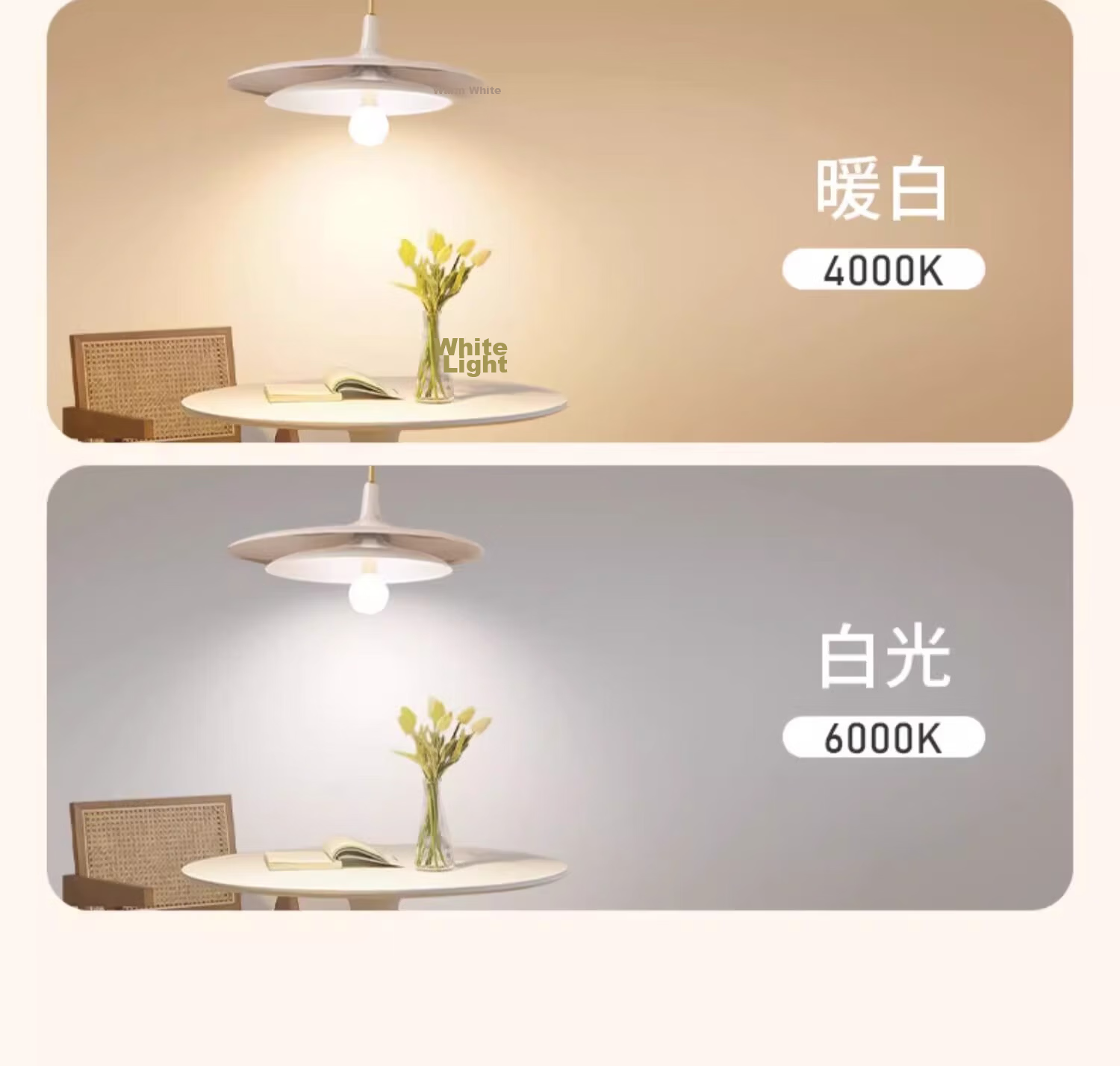 Labota Eye Protection LED Bulb Full Spectrum Dragon Ball Bulb Three-Color Light Study Desk Lamp E27 Screw Base 17