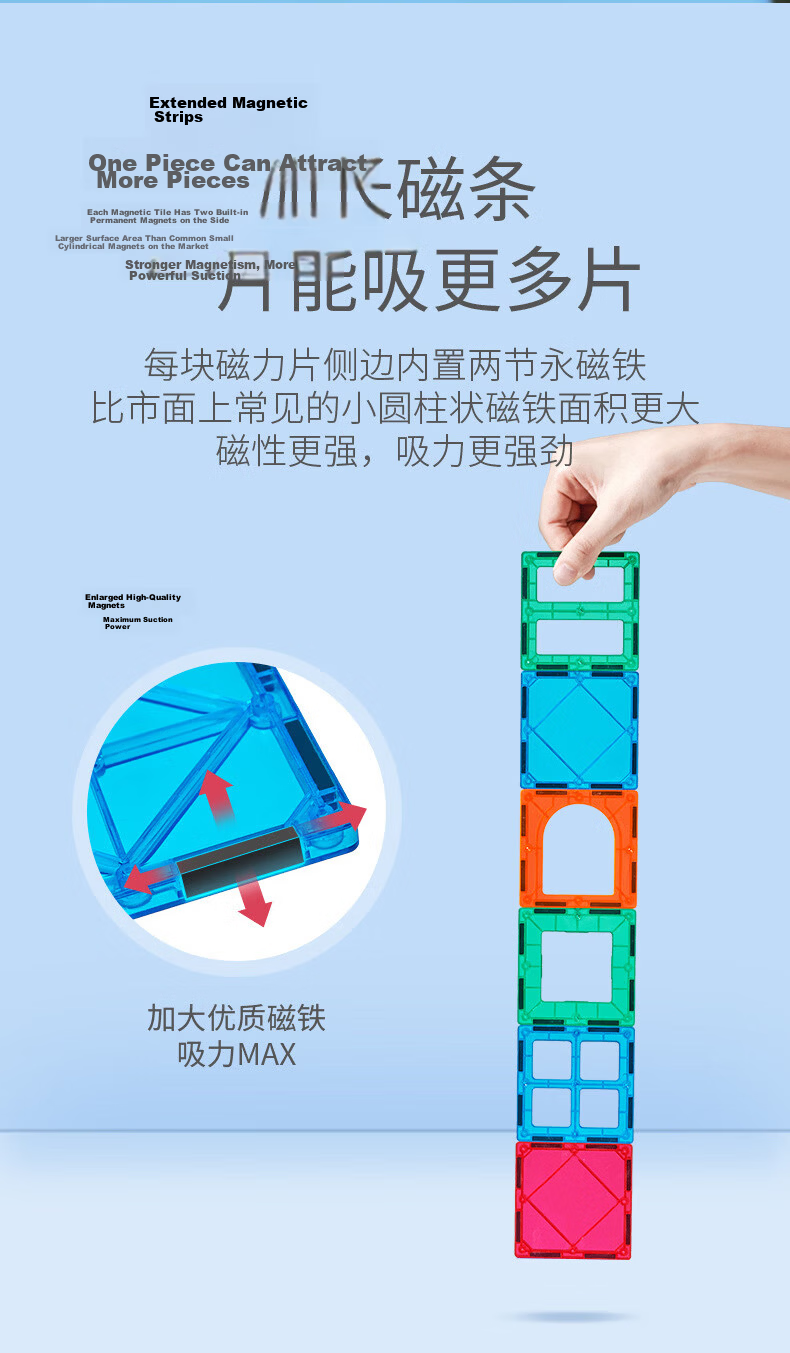 Bluqi Colorful Window Magnetic Tiles Children's Toy Boys 3-6 Years Magnetic Building Blocks Early Education Puzzle 1-3 Years Birthday Gift 11