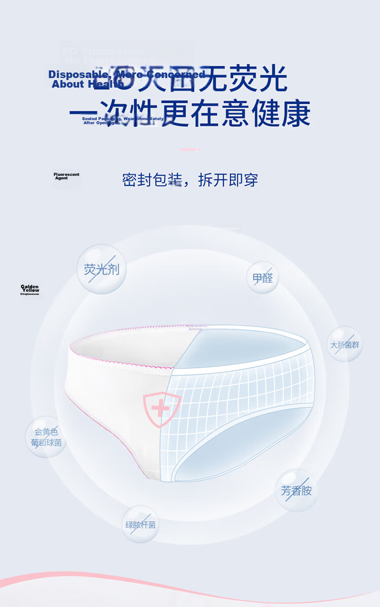 Zichu Disposable Women's Maternity Cotton Underwear 28pcs XL Size [Sterilized] 6