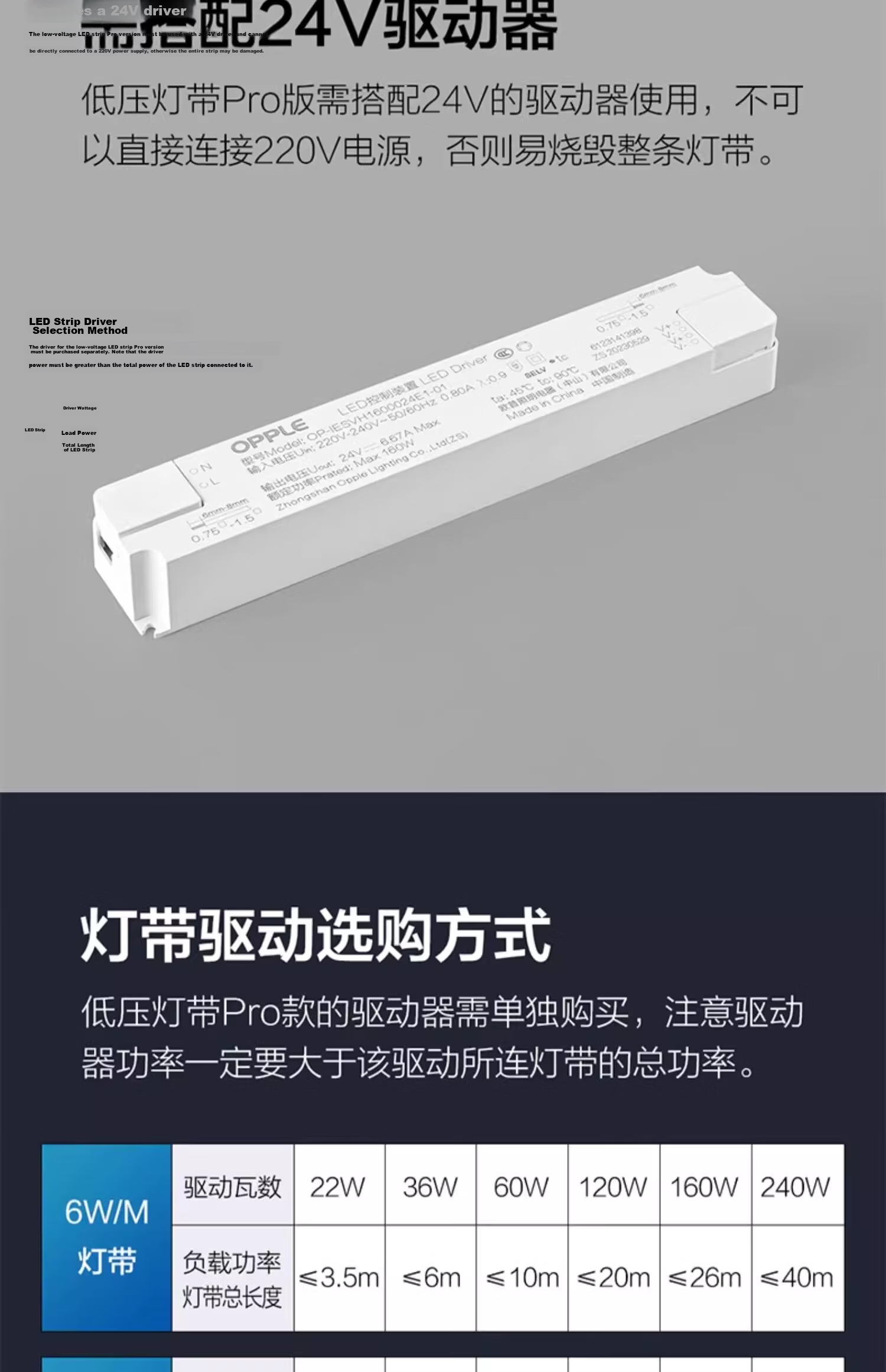 OPPLE LED Low Voltage Strip Light 24V Constant Voltage Terminal Type Transformer Power Supply 240W 9