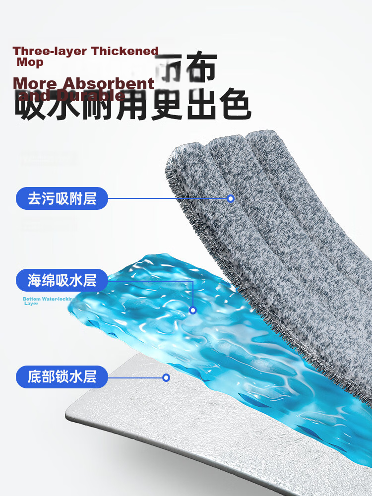 Baojiajie 36cm Flat Mop with 2 Cloths Household Hands-Free Washing Mop Absorbent Cleaning Tool 8