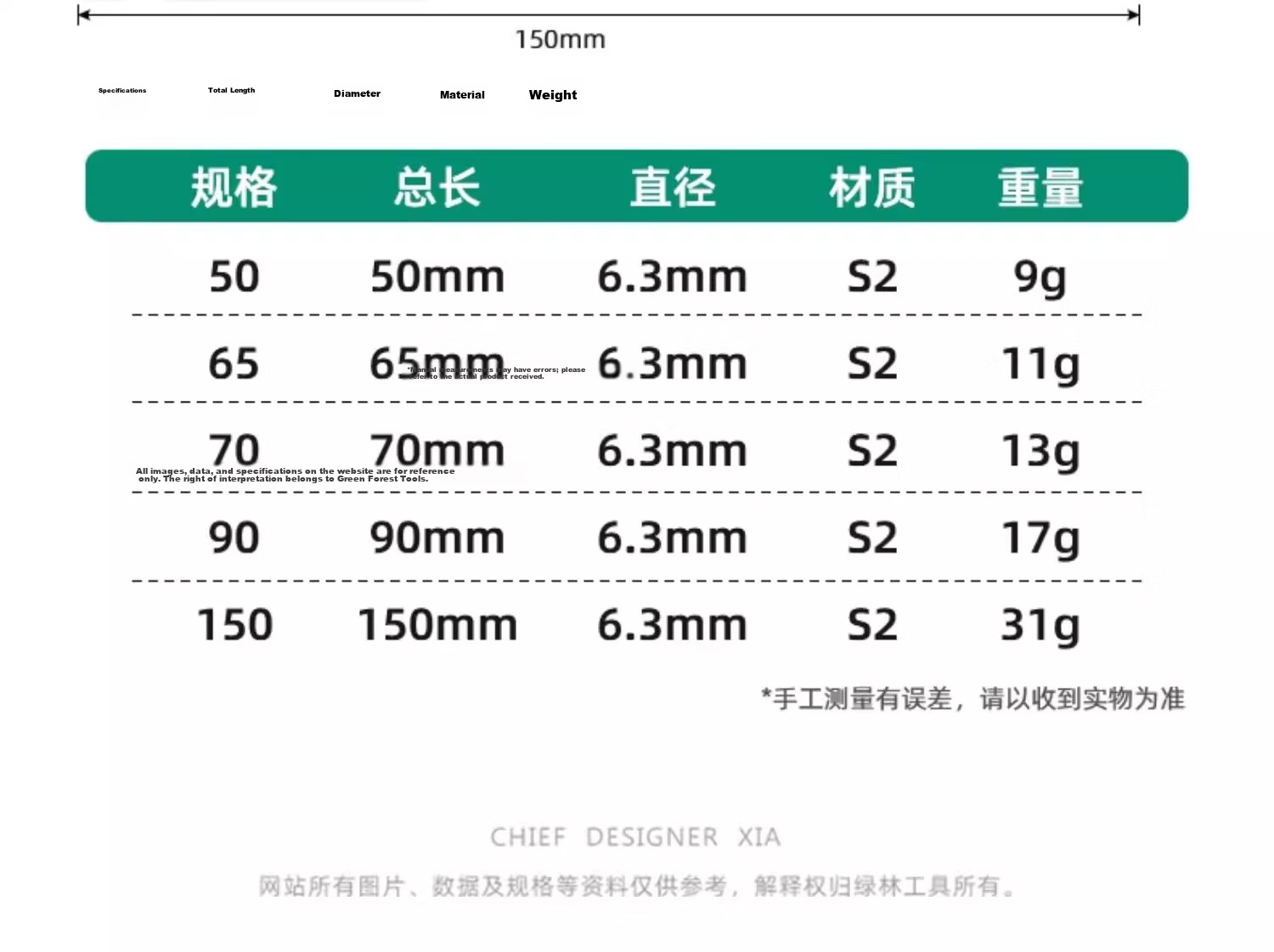 GREENER Cross Head Bit Household Strong Magnetic Super Hard Non-Slip Electric Screwdriver Drill Impact S2 Bit Set 27