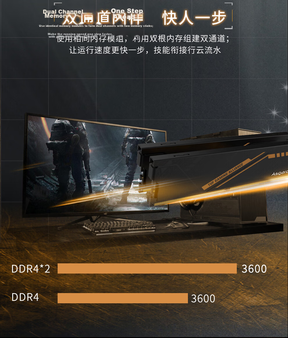 Asgard 32GB (16GB X 2) DDR4 3200 Desktop Memory Module, Jinlun Jia & TUF Co-Branded Edition, Heat Spreader, Selected Chips, CL18, Black Orange Armor AI Computer Accessory 7