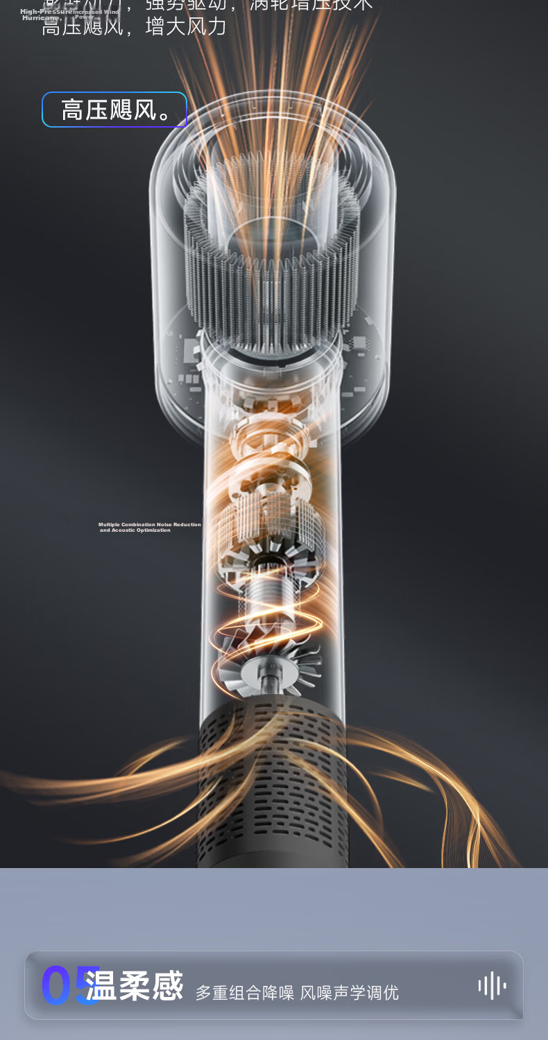 AUX High-Speed Hair Protection Hair Dryer with 36 Billion Plasma Beads, Quiet Operation, Negative Ion Technology, High Power, Gentle on Hair, Hollow Bladeless Design, Strong Airflow, Specially Designed for Men And Women, Birthday Gift 15