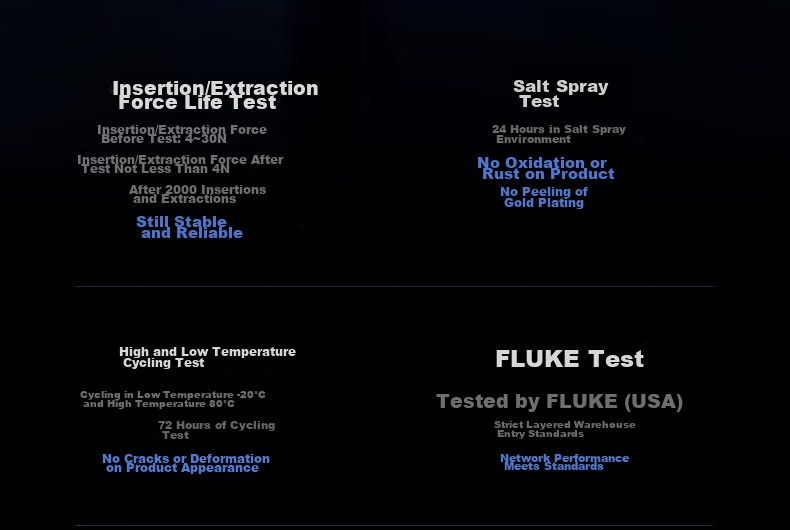 UGREEN CAT6 Shielded RJ45 Connectors, Gigabit Ethernet Network Plugs, 50U Gold-Plated Professional-Grade RJ45 Computer Network Cable Connectors, Two-Piece CAT6 Connectors, 10 Pieces, 20842 3