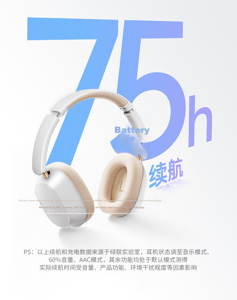 UGREEN Max2 Wireless Bluetooth Headphones with AI Call Noise Reduction, 80-Hour Battery Life, Sports Gaming Headset Compatible with Apple, Huawei, Xiaomi, Gift Idea 20