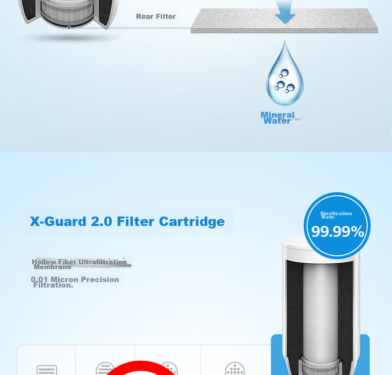 PHILIPS Kitchen Faucet Water Purifier Pre-Filter Ultrafiltration Faucet Filter WP3811 One Unit Two Cartridges Set 5
