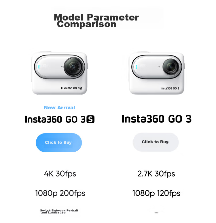 Yingshi Insta360 [Flagship Launch] GO 3S 4K Thumb Camera, Vlog Cycling Family Pet Sports Camera, Pocket Camera (Starry Black 64GB Standard Edition) 2