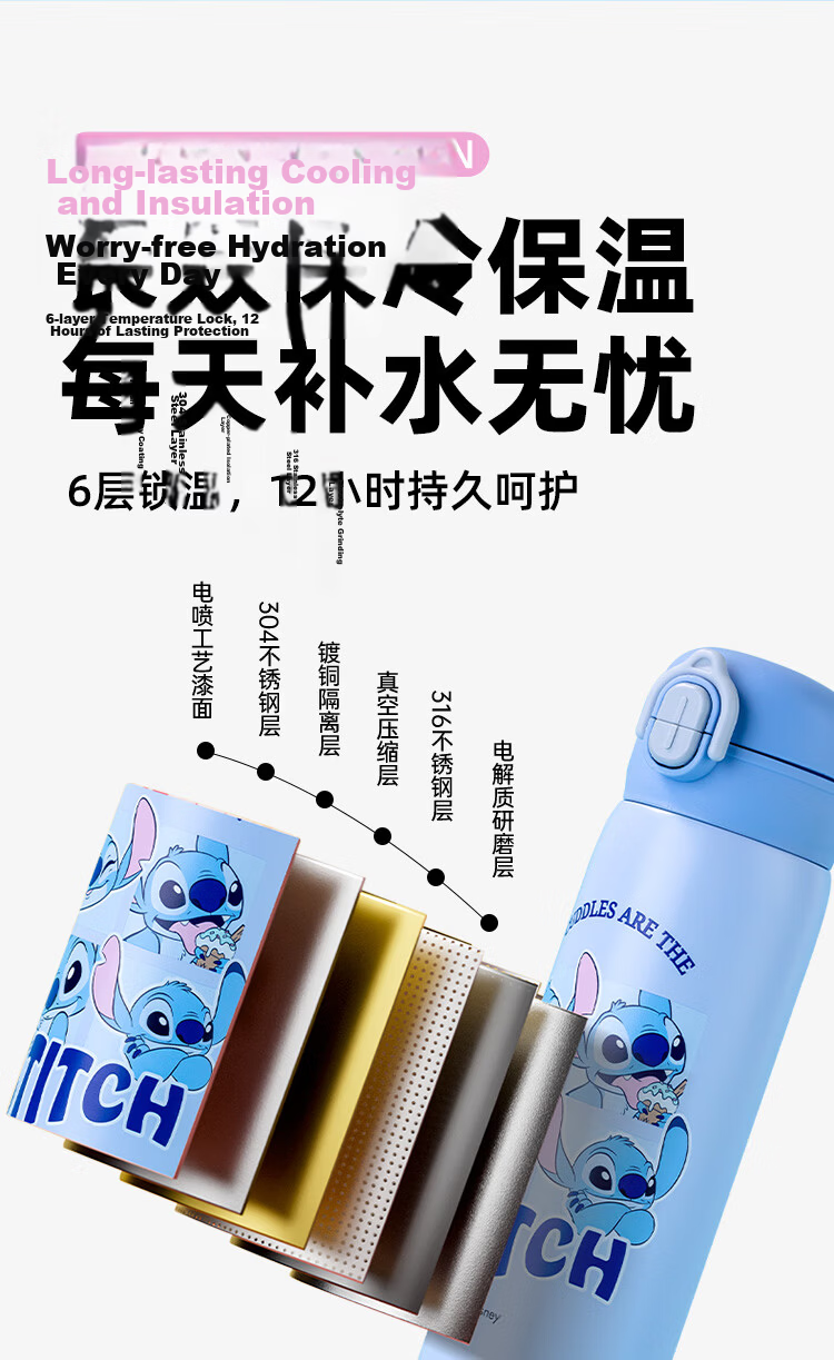 Disney Kids Stainless Steel Insulated Water Bottle for Boys 500ML Double Spout Thermos Cup 7