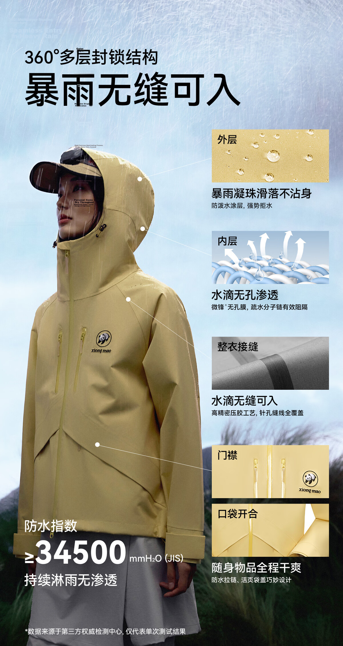 Panda Liu Yifei Edition [Rain Shell 2.0] Single-Layer Waterproof Windproof Durable Mountaineering Jacket Unisex 058 8