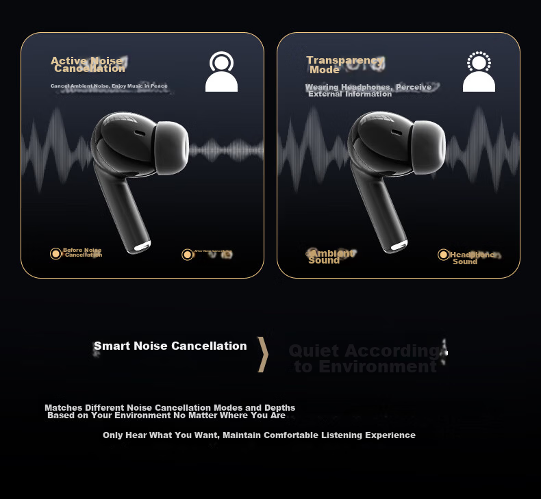 Aigo [Battery Display Bluetooth 6.0] Semi-In Ear Bluetooth Headphones for Sports, Gaming, Running, Hiking with Ultra-Long Battery Life And HIFI Sound Quality, Compatible with Apple, Xiaomi TQ15 Black 5