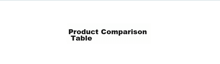 SONY WH-CH520 Comfortable, Efficient Wireless Over-Ear Bluetooth Headphones, Easy to Wear, Music Earphones, Beige, Apple Headphones for 618 11