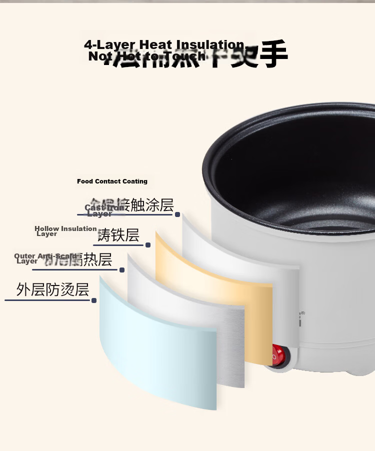 PESKOE Mini Electric Cooker Multifunctional 1-2 Person Student Dormitory Small Pot Noodle Electric Hot Pot Instant Noodle Cooker MW-DB615 9