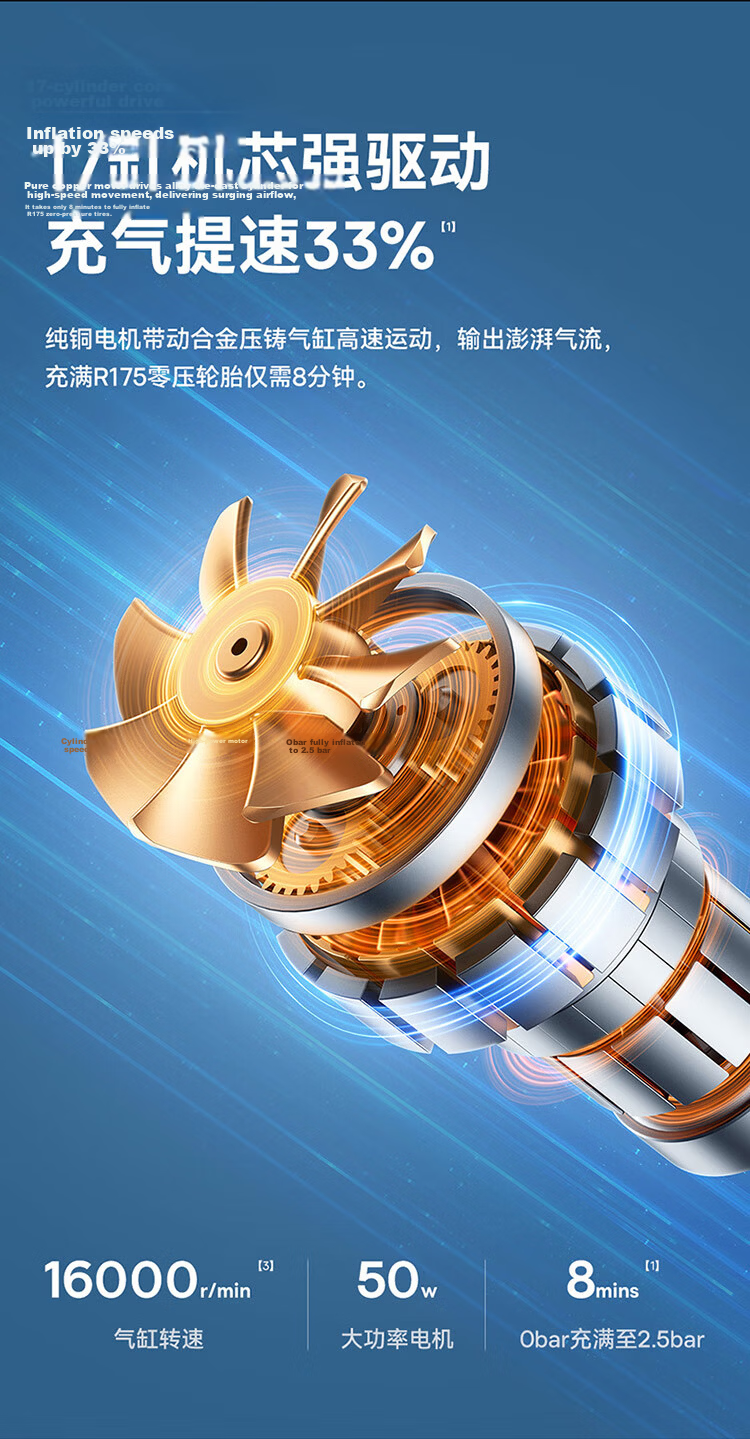 Baseus Car Inflator Pump Pro Mini Wireless Electric Air Compressor for Car Bicycle Compatible with Xiaomi YU7 7