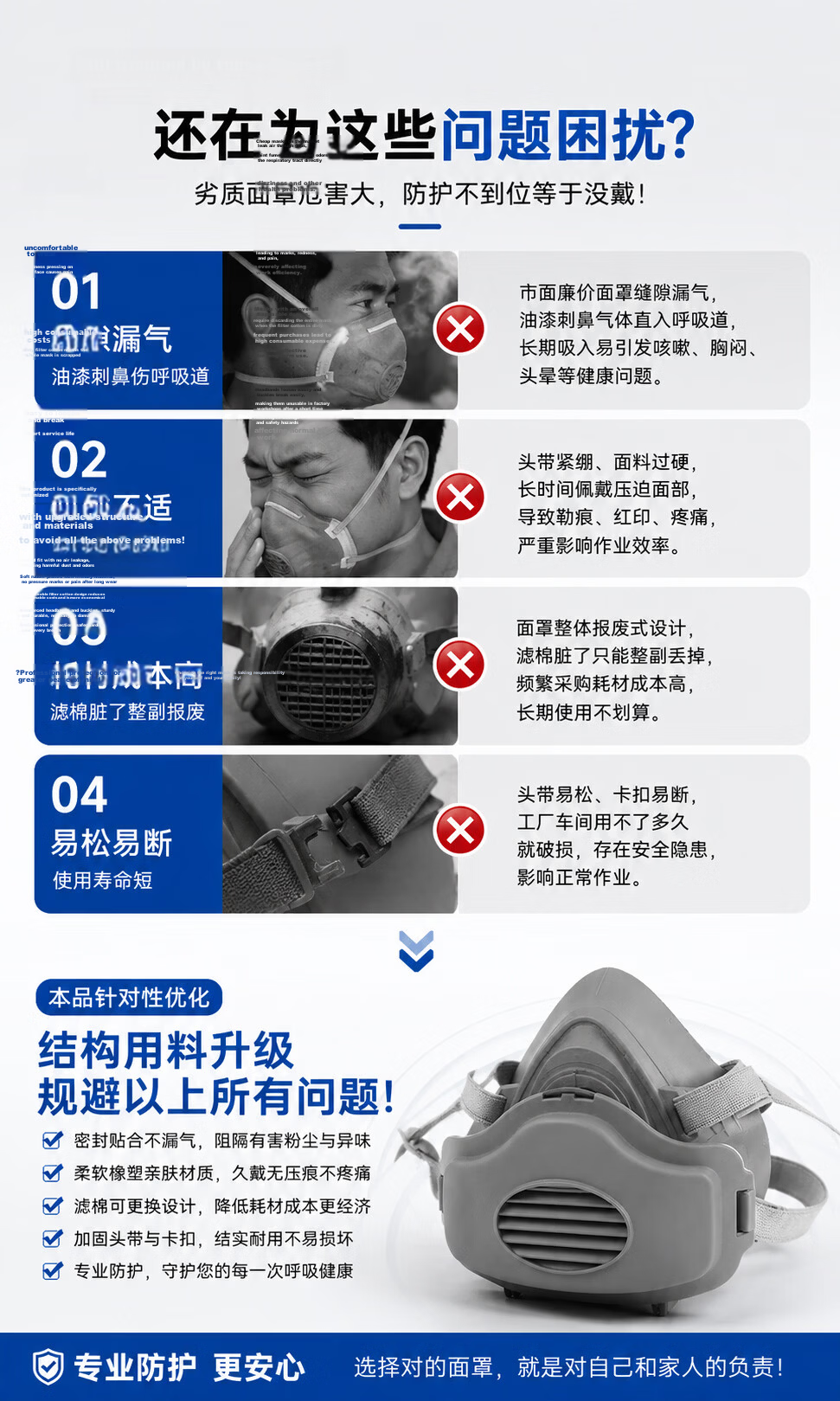 Hulidun CF3200 Dust Mask Filter Cotton Anti-Particulate Industrial Dust Coal Mine Construction Site Use 20 Pieces Filter Cotton 2