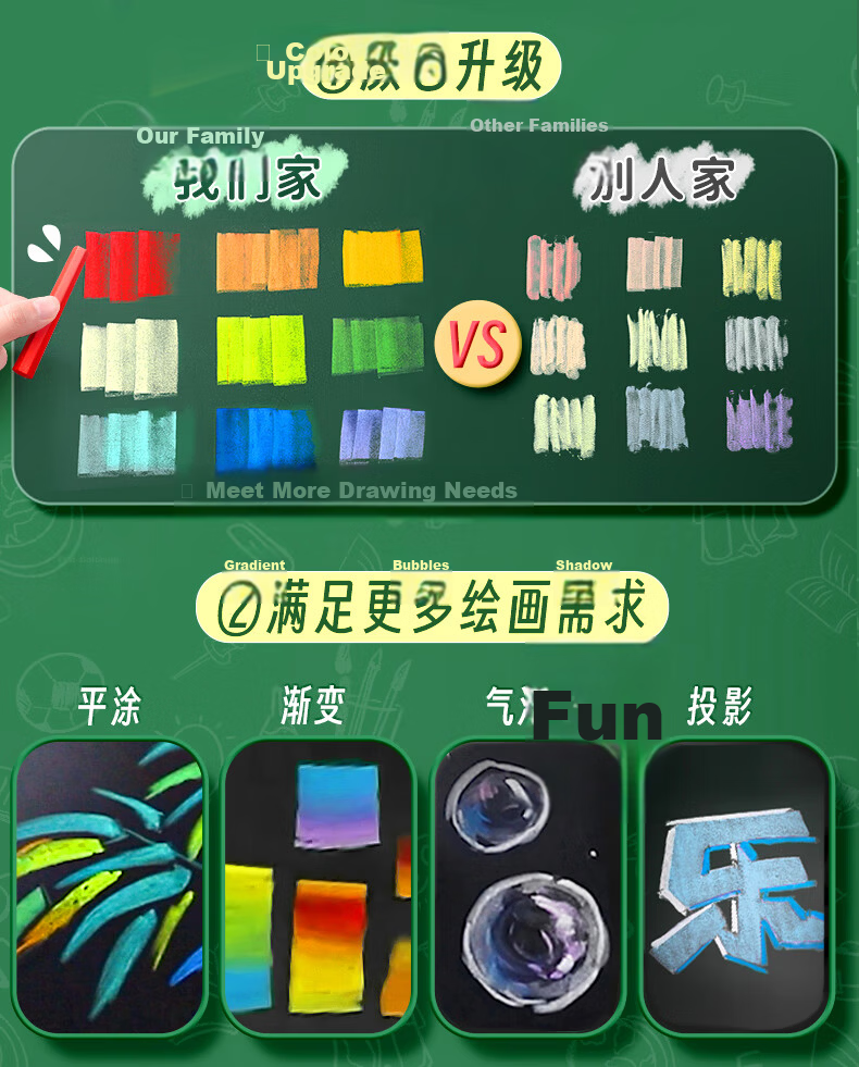 Jinzhi 24 Colors/72 Pieces Colored Chalk, Dust-Free Chalk for Bulletin Boards, Specialized Chalk for Children's Home Use And Teachers, Non-Toxic Dust-Free Chalk for Blackboard Drawing, Essential for Back-To Seaso 8