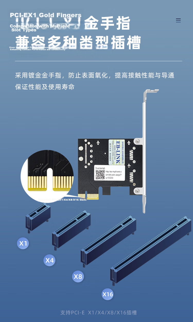 EB-LINK PCIE to 4-Port USB3.0 Expansion Card, Desktop Computer with Pre-Installed Optical Drive Panel, 19-Pin Interface, Renesas (NEC) Chip, USB Adapter Card, Independent Power-Free 7