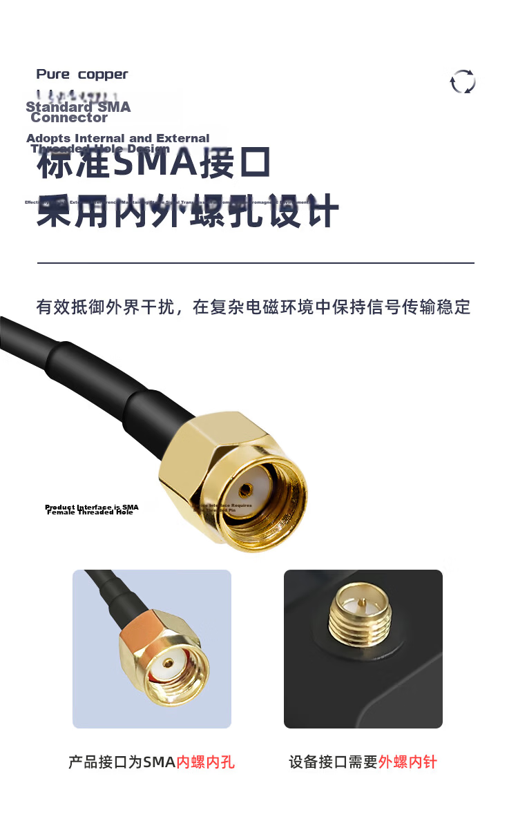 EB-LINK 2.4G/5G External Antenna, 10DB Wireless Network Card Extension Antenna, WIFI Dual-Band Router High-Gain Antenna, SMA Internal Threaded Hole 9