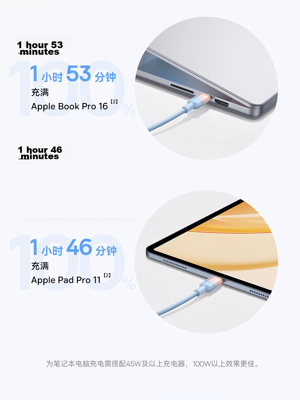 Baseus Apple Data Cable Fast Charging Cord for IPhone 14/13/12 Pro Max/XR/Xs/11/8 Phones, IPad Tablets Charger Cable Car Charger 2 Meters 9