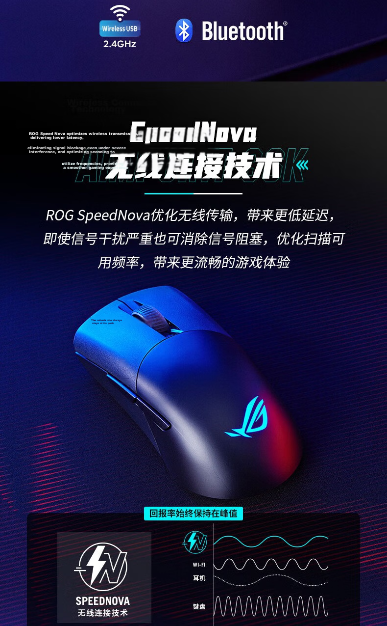 ROG Moonblade Wireless AimPoint 36k Sensor Moonblade AP Wireless/Bluetooth Gaming Mouse ROG Handheld Mouse RGB 75g Lightweight Moonlight White 5