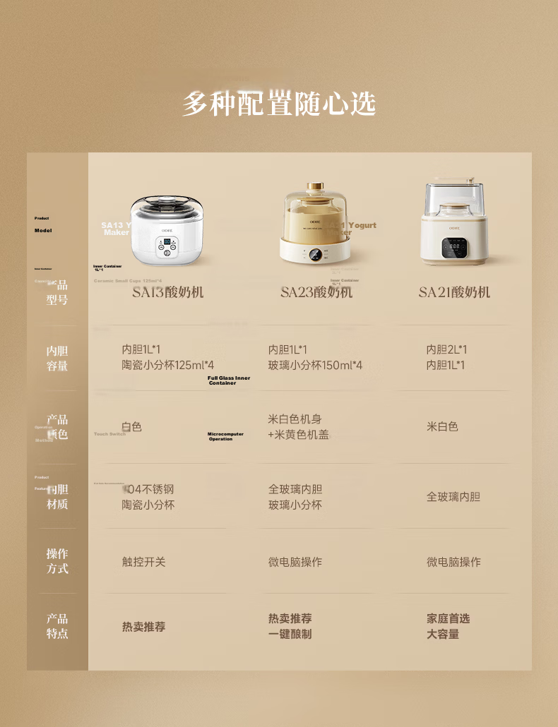 OIDIRE (Oudian) Yogurt Maker, Home Automatic Yogurt Fermentation Machine for Natto, Rice Wine, And Pickles, Small Intelligent Fermentation Machine with Glass Inner Tank + Glass Dividers, ODI-SA23 1