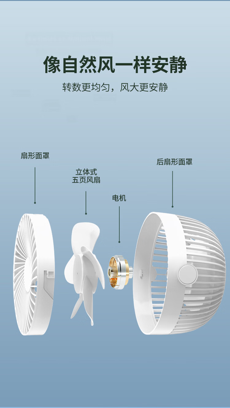 Shinee USB Mini Fan, Metal Small Electric Fan, Desk Fan, Compact Fan, Mini Table Fan for Student Dormitory, Bedside, Office, Quiet Desktop Electric Fan FB4-01 7