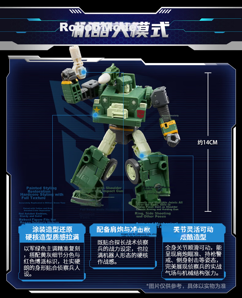 Transformers Studio Series Leader Class 86 Movie Soundwave G1904 Kids Boys Toy Collectible New Year Gift 4