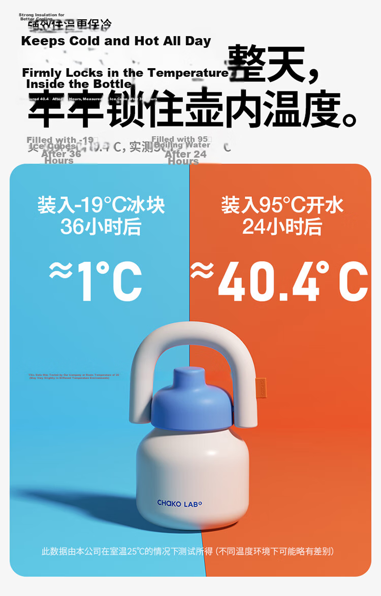 Chakolab New Year Festival Limited Edition Straw Insulated Cup Girlfriend Spring Festival Gift Dual-Drink King Cup Portable Kettle Gift Water Bottle 2