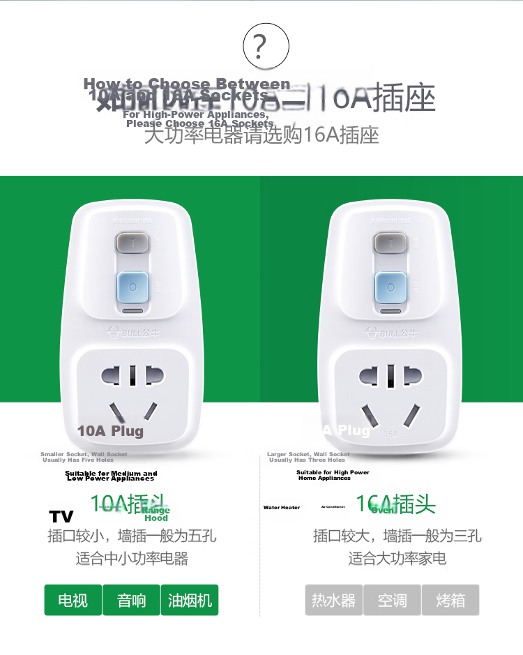 BULL Leakage Protection Plug 16A for Water Heater And Air Conditioner, High-Power Anti-Leakage Plug Converter, Leakage Protection Converter 16A, Plug And Play GN-711D 3