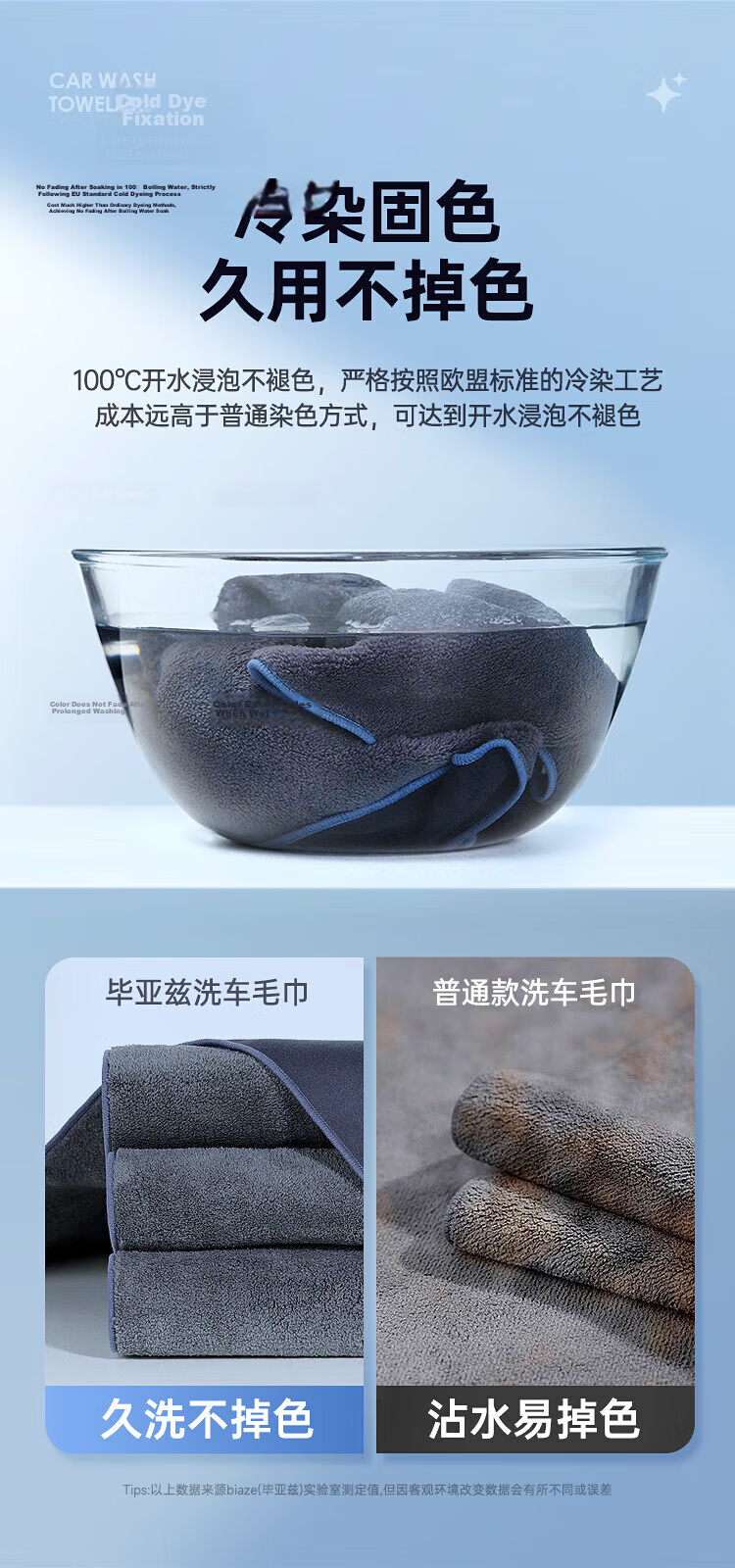 BIAZE Car Wash Towel Suede 30x60cm Thickened Glass Cleaning Interior Wiping Absorbent Cloth 7