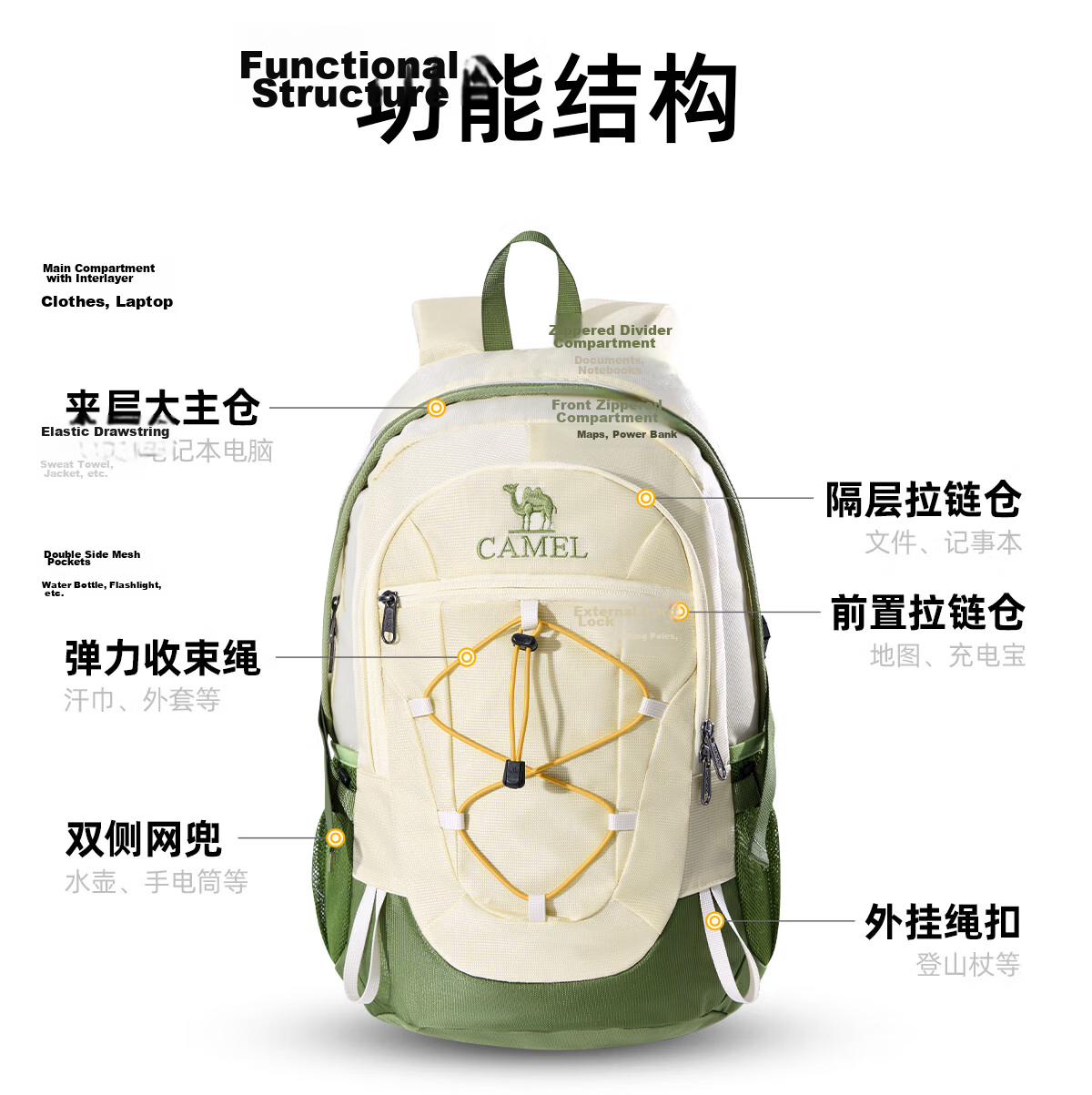 CAMEL Outdoor Lightweight Hiking Backpack Professional Trekking Travel Backpack Casual Sports Student Backpack, Wuyuzi Color 19