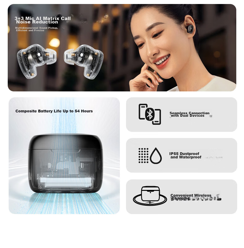 EDIFIER NeoDots In-Ear Closed-Back Noise-Cancelling Bluetooth Headphones, 49dB Noise Cancellation, 54h Battery Life, Compatible with Apple, Huawei, Xiaomi, OPPO Phones, Misty White 4