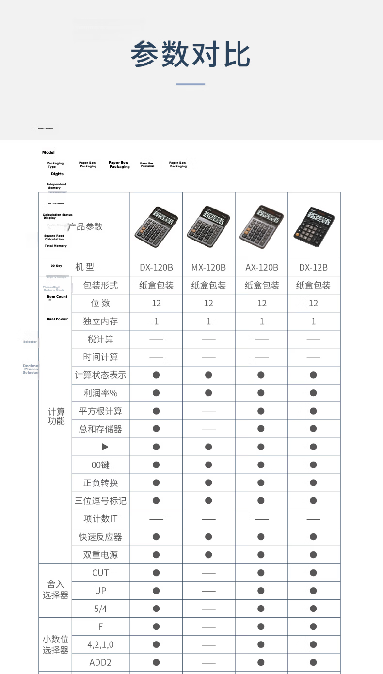 CASIO Business Calculator Classic Large Desktop Office Supplies Gray DX-120 11